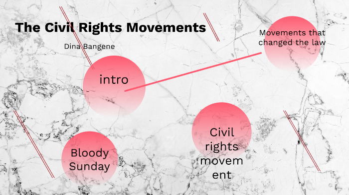 The Civil Rights Movement by DINA BANGENE on Prezi