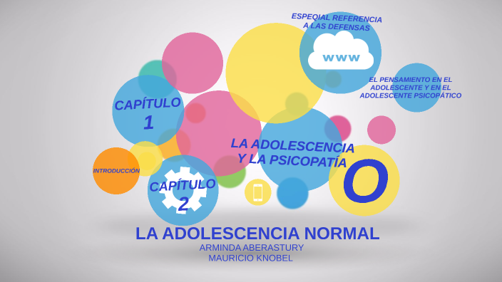 LA ADOLESCENCIA NORMAL by Macarena Villanueva on Prezi