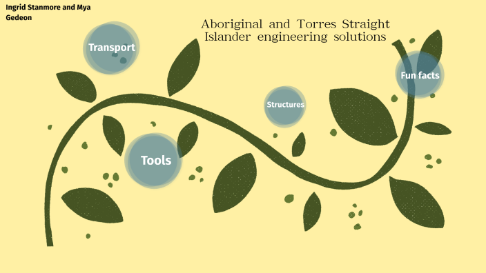 Aboriginal Engineering by Mya Gedeon on Prezi