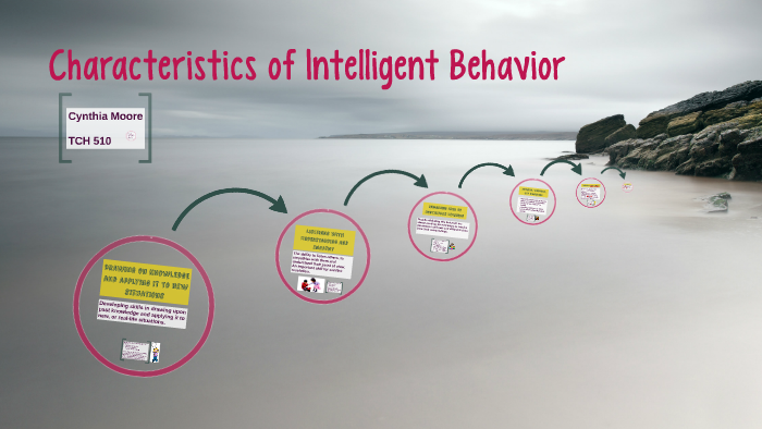 Characteristics of Intelligent Behavior by Cindy Moore on Prezi