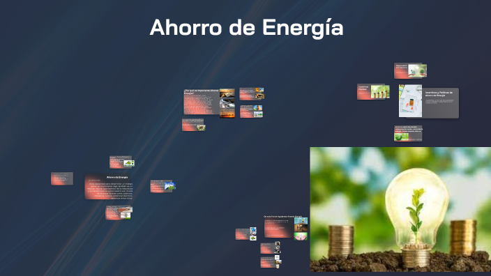 Importancia Del Ahorro De Energía By Yara Moreno On Prezi