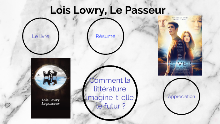 Lois Lowry Le Passeur By Nathan Labrousse On Prezi 