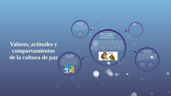 Valores, actitudes y comportamientos de la cultura de paz by Ricardo ...