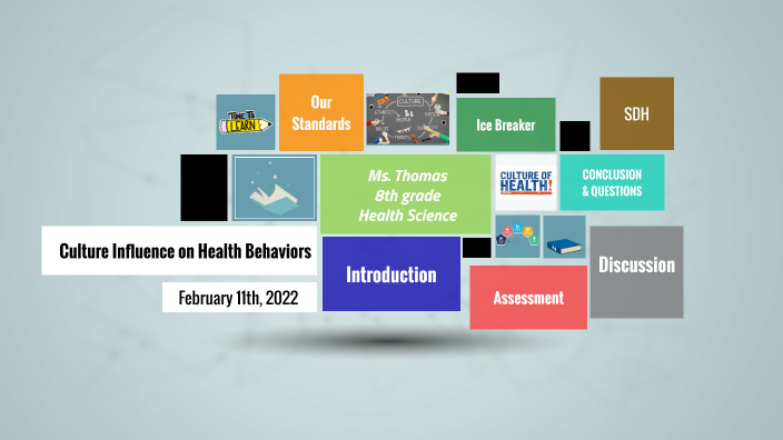 Culture Influence on Health Behaviors by Breuna Thomas on Prezi
