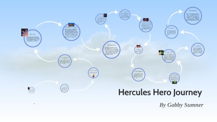 hercules hero cycle