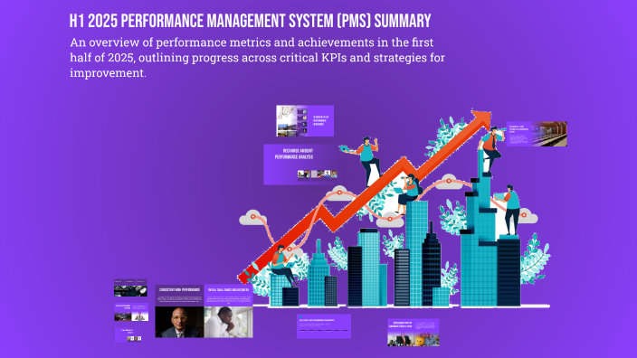 H1 2025 Performance Management System (PMS) Summary by Mahmoud Ashraf ...