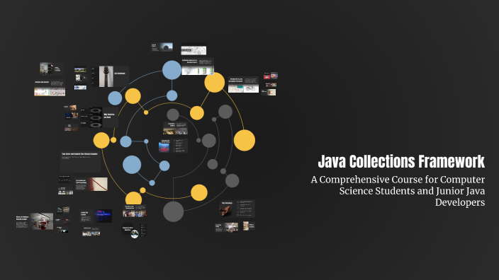 Java Collections Framework by Henry Jebha on Prezi