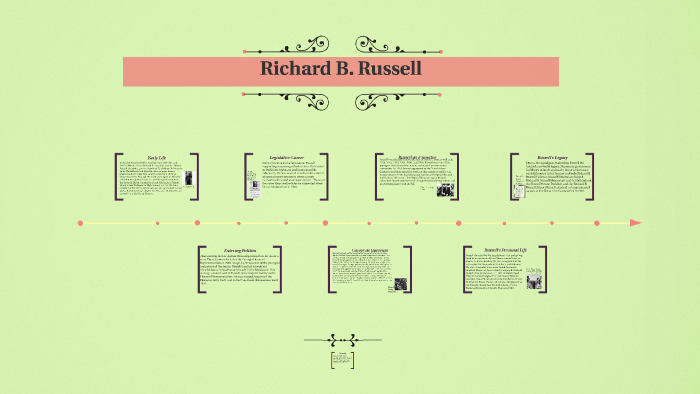 Richard B. Russell by Tyler Dryden