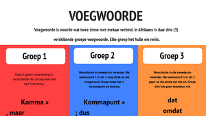 voegwoorde by wingu academy on prezi design