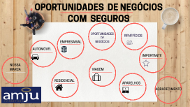 DICAS SOBRE OPORTUNIDADES EM SEGUROS