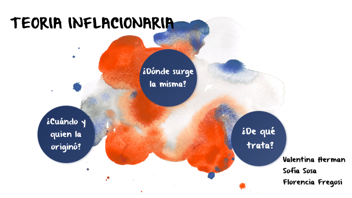 Teoria Inflacionaria By Valentina Herman On Prezi 2744