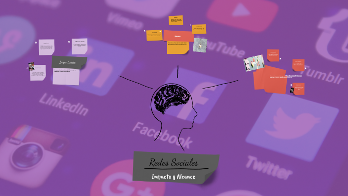 Las Redes Sociales by valeria cortes on Prezi