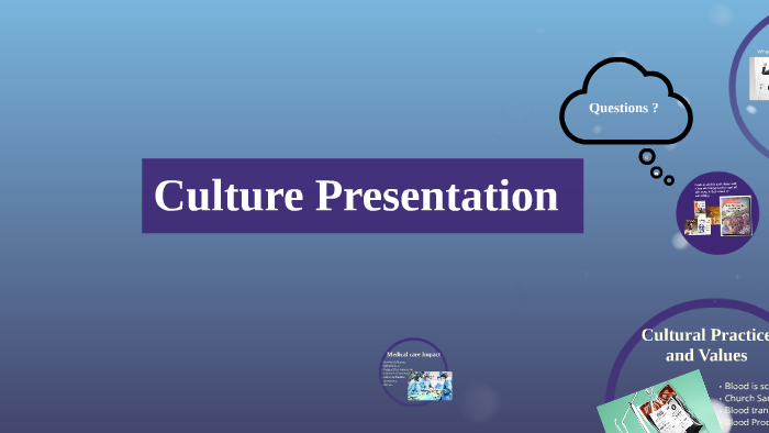 Culture Presentation by Brett W on Prezi