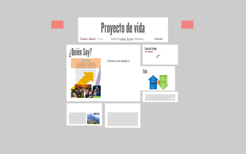 Proyecto de vida by isabel trejo on Prezi