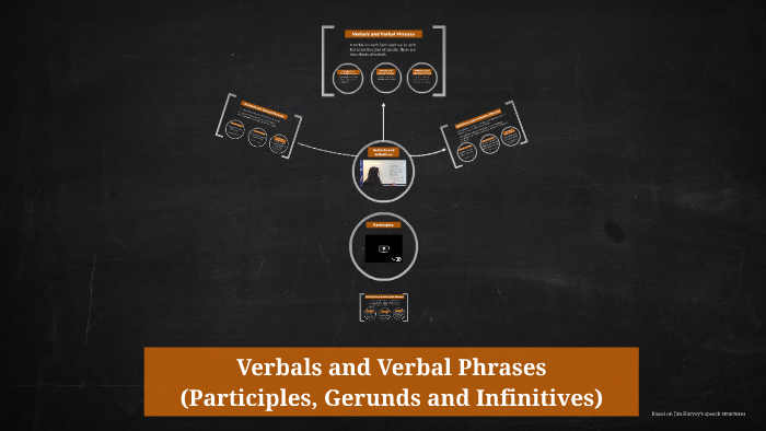 Verbals and Verbal Phrases by nova Alshreef on Prezi