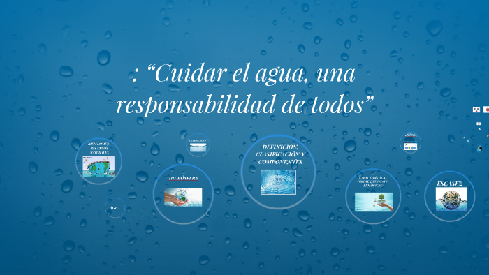 Cuidar El Agua, Una Responsabilidad De Todos” By