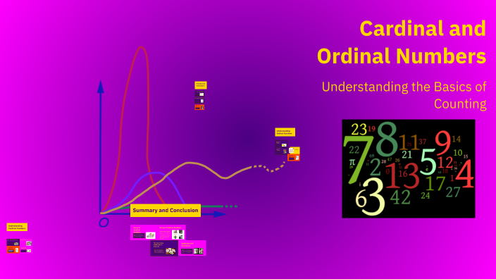Cardinal Classification Cardinal and Ordinal Numbers by Bruno Tavares on Prezi