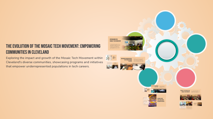 The Evolution of the Mosaic Tech Movement: Empowering Communities in ...