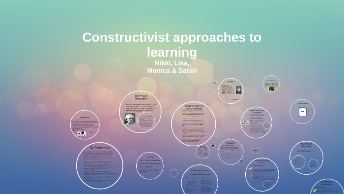 Constructivist approaches to learning by Nicole Drury on Prezi