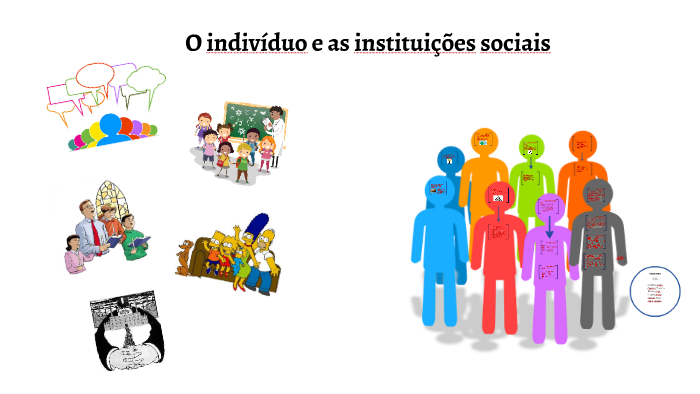 O indivíduo e as instituições by Carolina Souza on Prezi