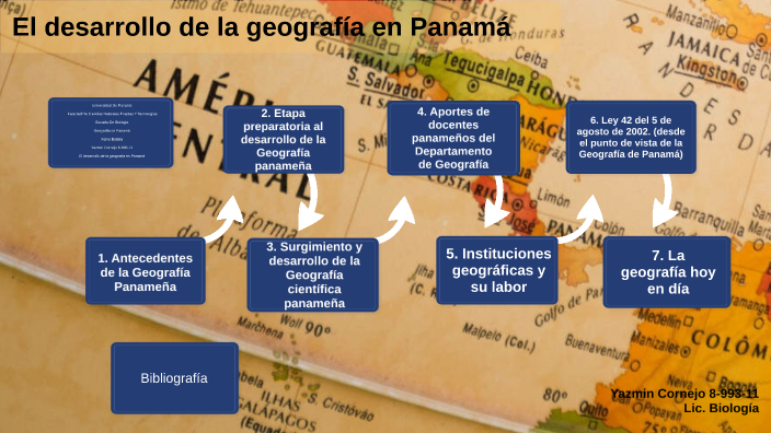El Desarrollo De La Geografía En Panamá By Yazmin Cornejo On Prezi 0318