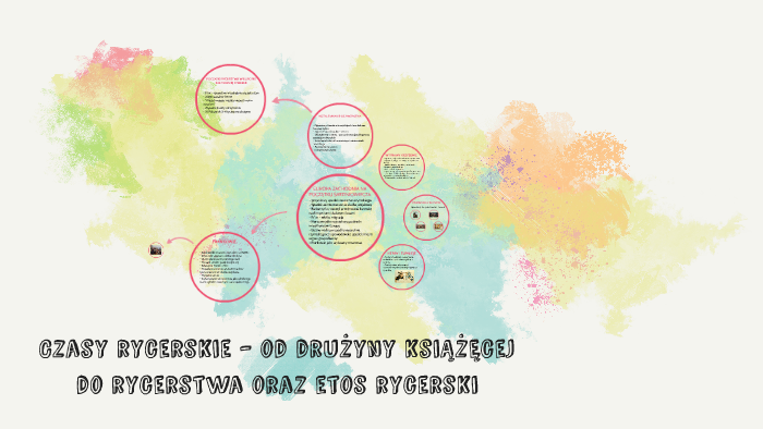 Czasy Rycerskie Sprawdzian Odpowiedzi Nowa Era Czasy rycerskie - od drużyny książęcej do rycerstwa oraz eto by Asia