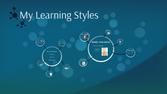 My Learning Styles by Makenzie Key on Prezi