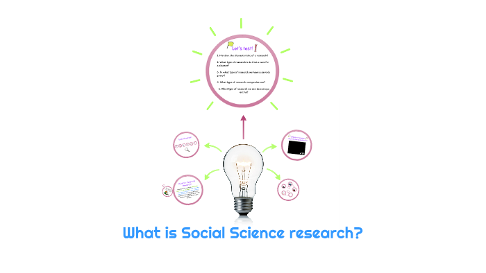 what-is-social-science-research-by-majo-soto-ruano