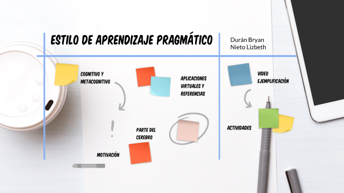 APRENDIZAJE PRASMATICO visual data 8