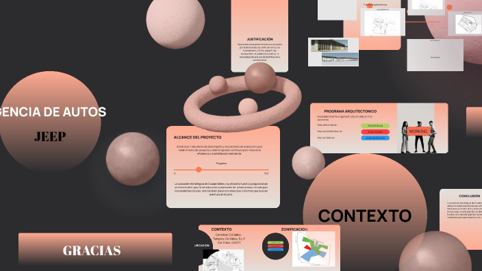 Agencia de autos TOYOTA by marisol Castillo on Prezi