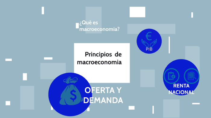 Principios De Macroeconomía By Montserrat Lorenzana On Prezi