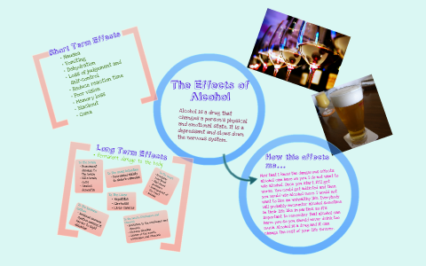 The Effects of Alcohol by Crystal Tsui on Prezi