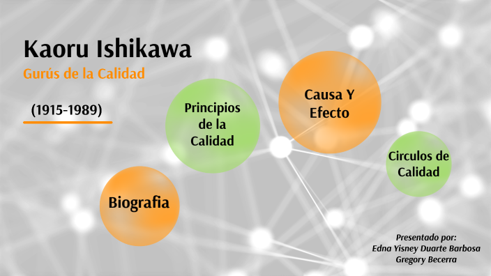 Biografía Kaoru Ishikawa by Edna Duarte on Prezi