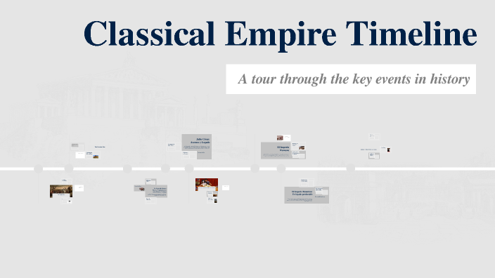 Classical Empire Timeline by Fabian Duff on Prezi