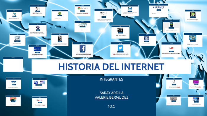 HISTORIA DEL INTERNET by saray ardila2 on Prezi