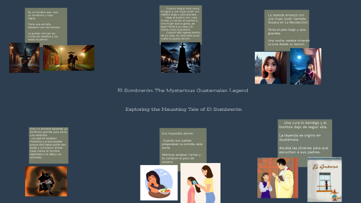 El Sombrerón: The Mysterious Guatemalan Legend by Paige Morris on Prezi