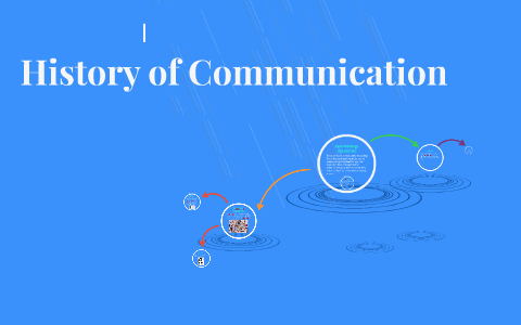History of Communication by Nayyab Shahbaz on Prezi