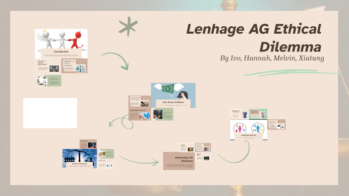 Solving an Ethical Dilemma by Ivo Sokolov on Prezi