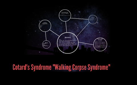 Cotard's Syndrome 