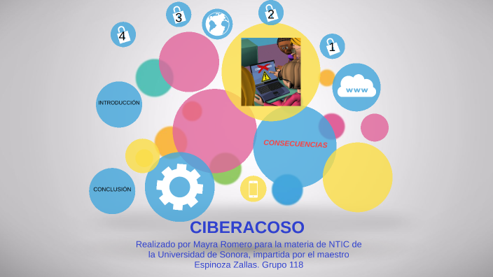 CIBERACOSO by Mayra Romero Arvizu on Prezi