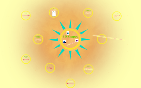 3D Shapes by Sadie W on Prezi