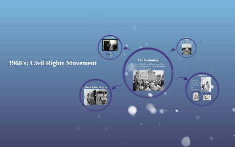 1960's: Civil Rights Movement by william davidson on Prezi