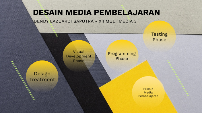 Desain Media Pembelajaran By Dendy Lazuardi Saputra On Prezi