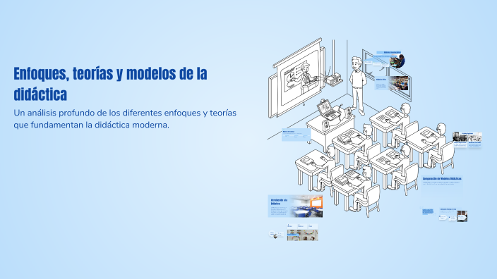 Enfoques, teorías y modelos de la didáctica by Malka Irina Zapata ...