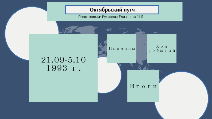 Октябрьский путч by Елизавета Русинова on Prezi