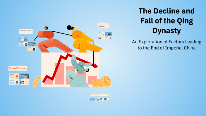 The Decline and Fall of the Qing Dynasty by Thamar Lebrón Fernández on ...