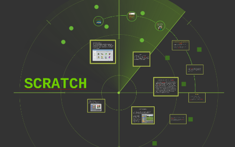 SCRATCH by on Prezi