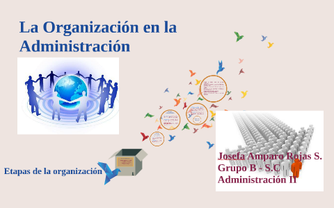 ETAPAS DE LA ORGANIZACION by JOSEFA ROJAS on Prezi