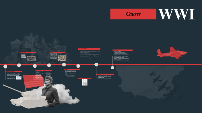 WW1 beginnings by Josie Canfield on Prezi
