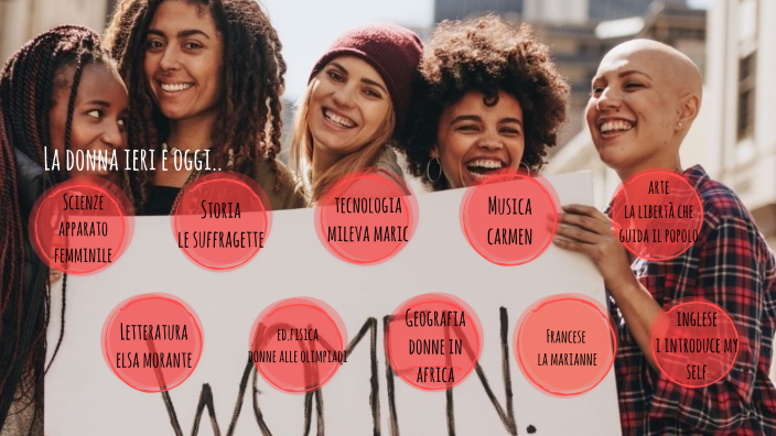 Tema Sulle Donne Ieri E Oggi Tesina-la donna ieri e oggi by medina sulejman on Prezi